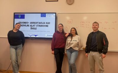 Erasmus Days 2026: Ekonomska škola Sisak na Projektnom Expu i u razmjeni iskustava među učenicima